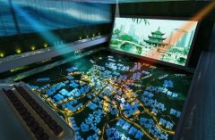 投影數(shù)字沙盤