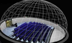 球幕投影的特點分析