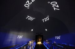 球幕影院的表現形式