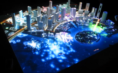 <b>數(shù)字沙盤功能詳細(xì)介紹</b>