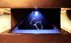 全息柜在國內外的研究現狀及發(fā)展趨勢