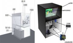詳解幻影成像劇場(chǎng)