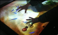 桌面互動投影系統(tǒng)介紹