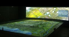 數字沙盤模型分類