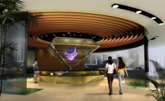 什么是360度幻影成像？有什么優(yōu)點(diǎn)？