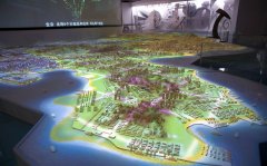 沙盤模型的種類介紹