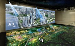 數(shù)字互動沙盤解析