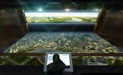 數(shù)字動態(tài)沙盤效果展示