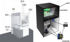 詳解投影機成像材質(zhì)